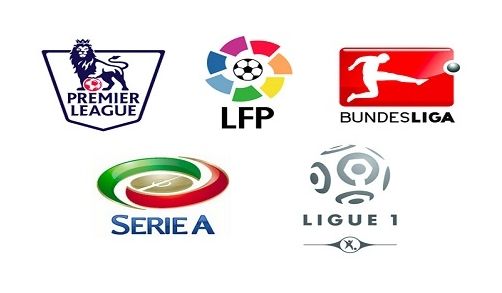 突破方式 突破方式