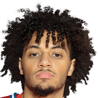 NBA NBA